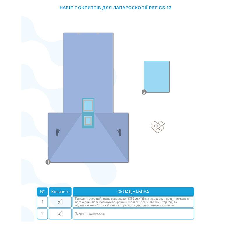 GS-12 Комплект покриттів операційних для лапароскопічних операцій, GS-12, «Meditec®»
